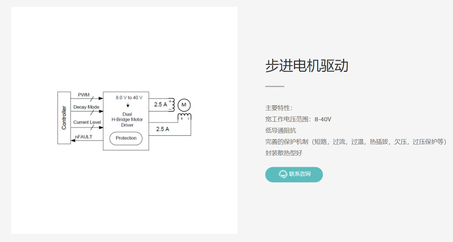 率能半導(dǎo)體步進電機驅(qū)動-匯超電子